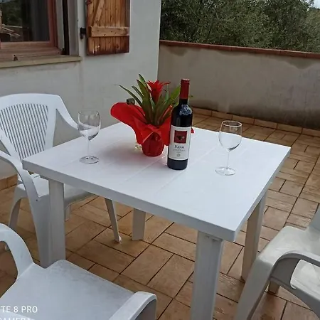 Casa Cao 